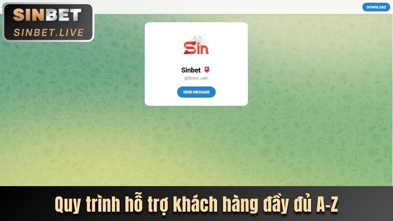 quy trinh ho tro khach hang day du a z